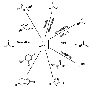 acyl azides or nitriles acyl azides or nitriles